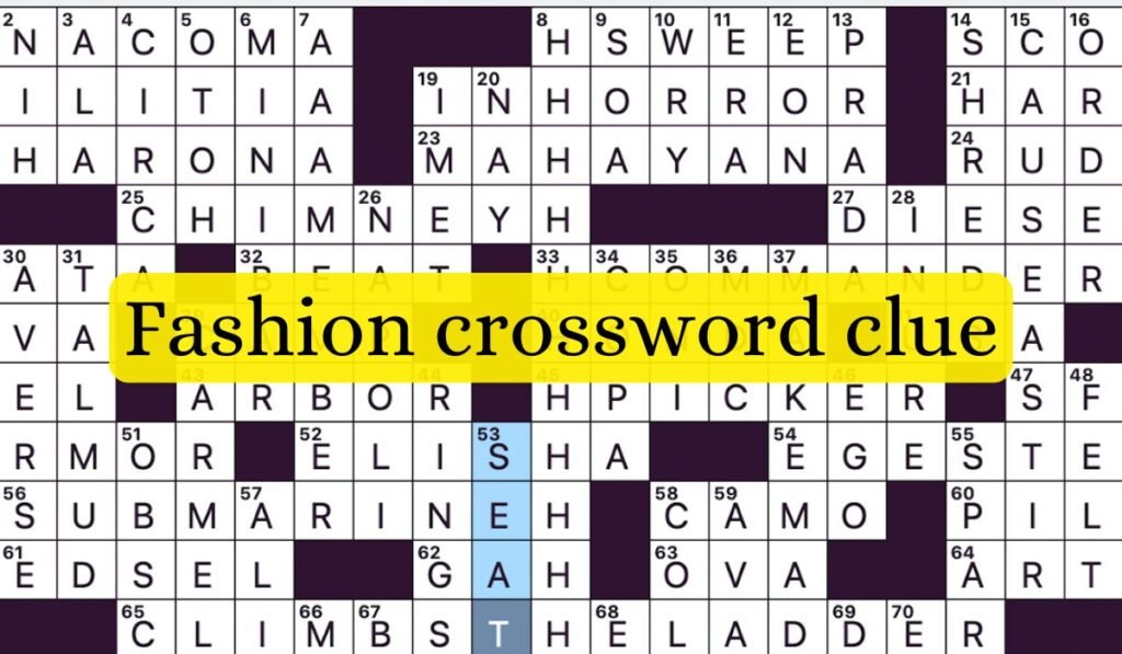 Fashion Crossword Clue